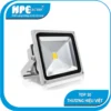 Pha Led Thấu Kính Mắt Lồi COB H02
